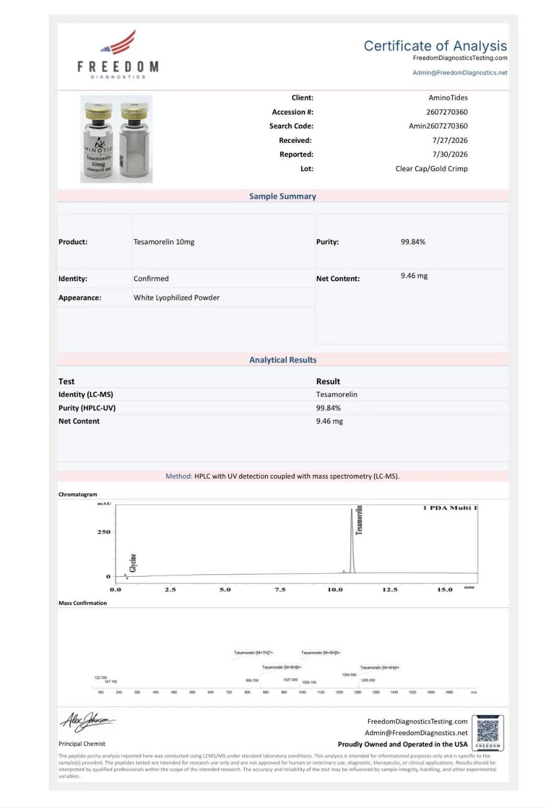 Tesamorelin 10mg Certificate of Analysis