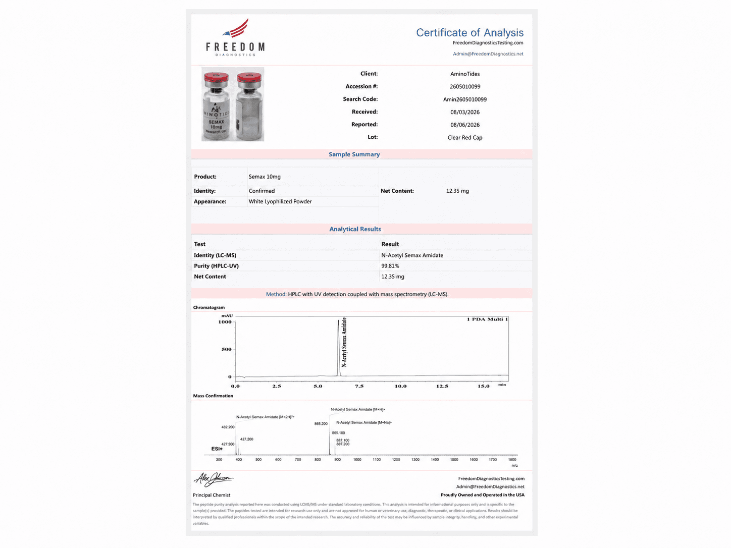 Semax 10mg Certificate of Analysis